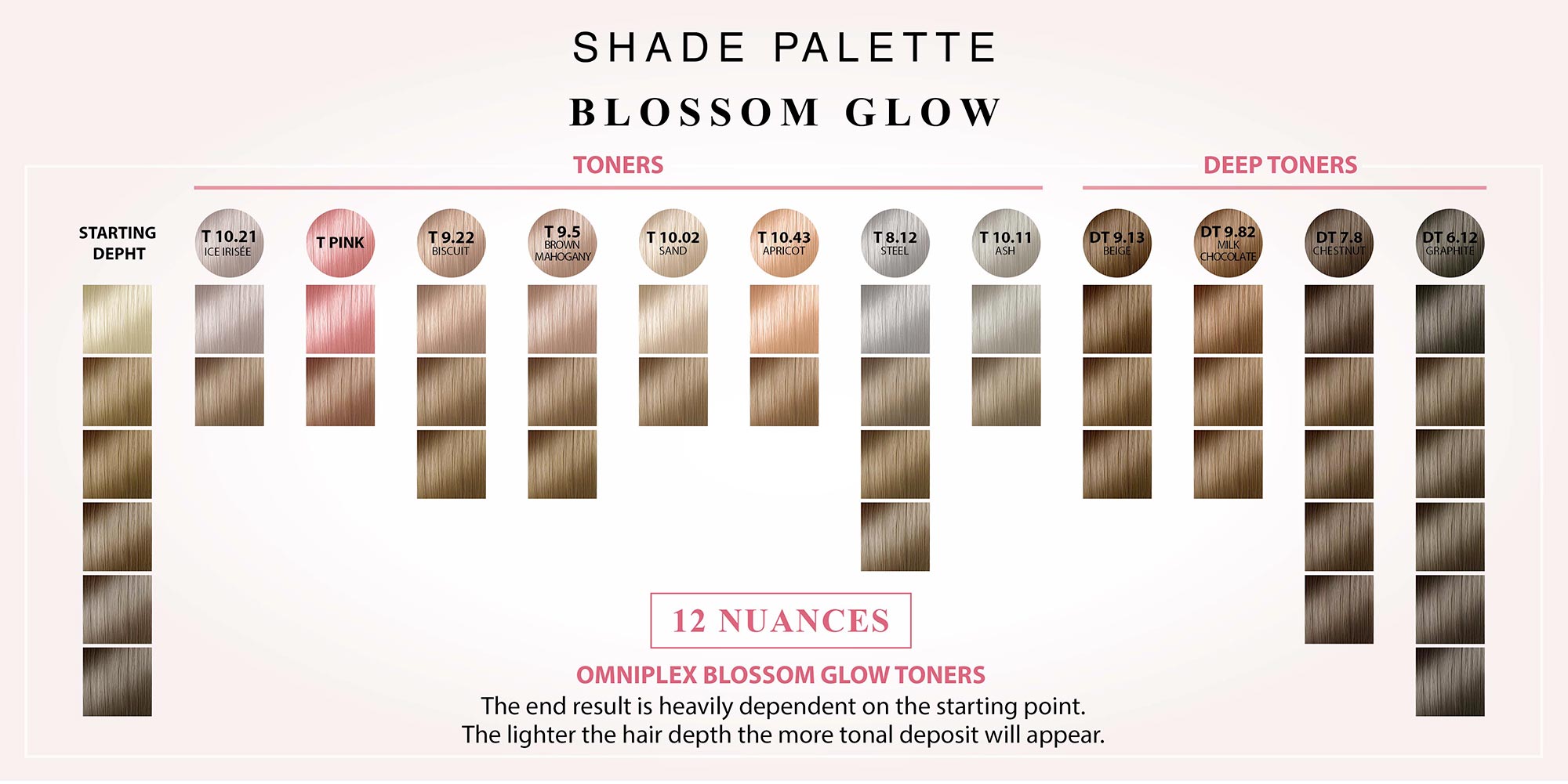 Omniplex shade palette